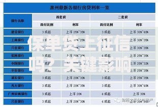 保单贷上征信吗？关键影响和避坑指南全解析