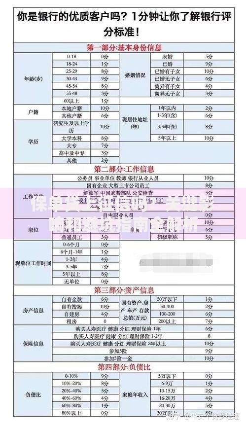 保单贷上征信吗？关键影响和避坑指南全解析