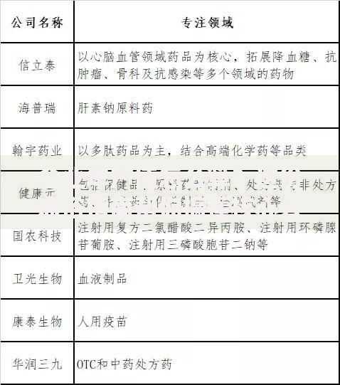 企业年产值怎么算？这份通俗指南帮你搞懂核心公式与避坑技巧