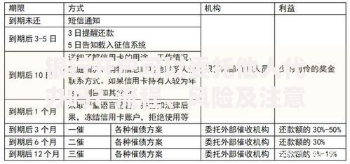 银行开户可以委托他人代办吗？流程、风险及注意事项全解析