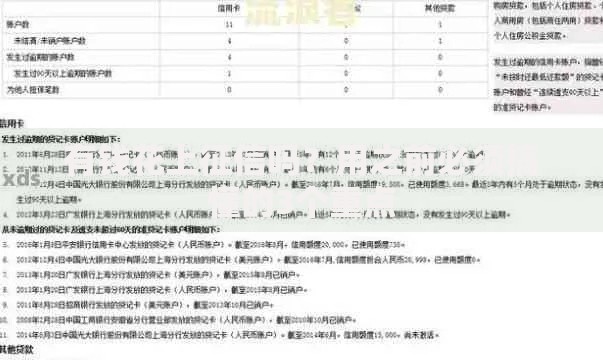 有钱花上征信吗？用之前必须搞懂的3个重点