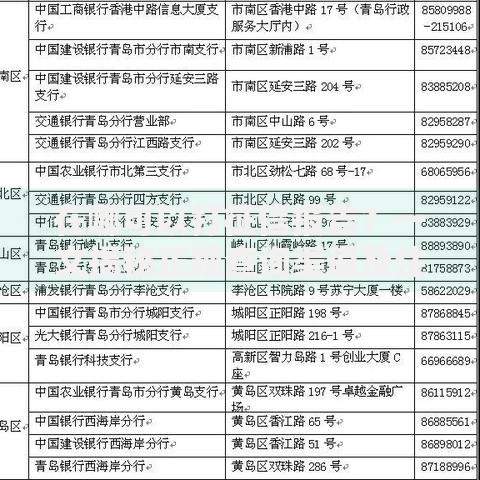 在哪可以打征信报告？一文揭秘正规查询渠道及注意事项