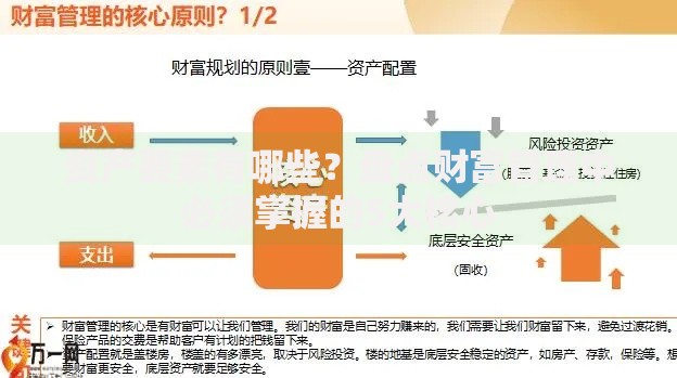 资产要素有哪些？盘点财富管理中必须掌握的5大核心