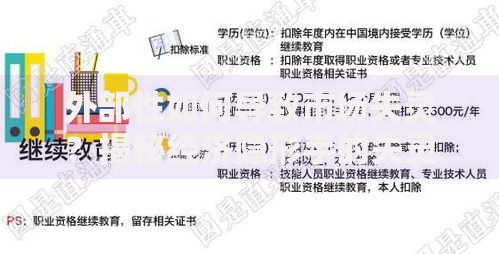 外部性如何导致市场失灵？揭秘经济隐形手的失灵时刻