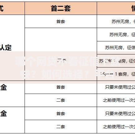 哪个网贷不看征信下款快？如何选择？平台推荐及避坑指南
