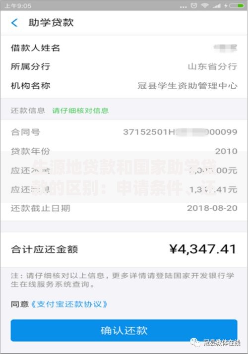 生源地贷款和国家助学贷款的区别：申请条件、还款方式、适合人群全解析