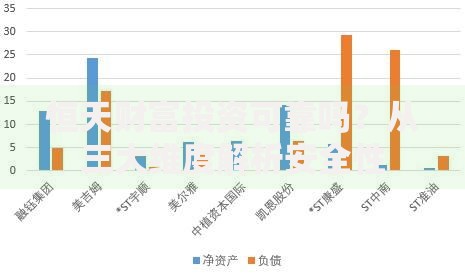 恒天财富投资可靠吗？从三大维度解析安全性