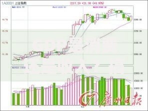 GDP是消费还是收入？搞懂经济数据的真实含义