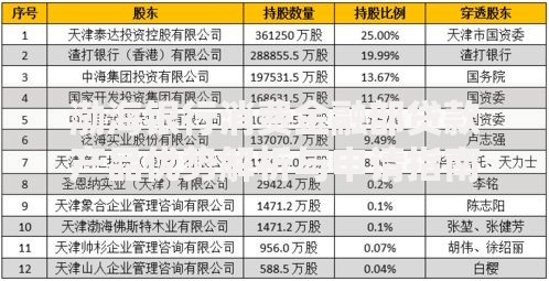 渤海银行消费金融部贷款产品优势解析与申请指南