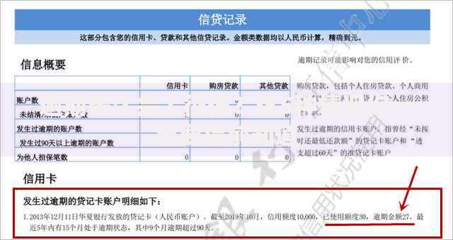 逾期多久会上征信？这5种情况你一定要提前知道
