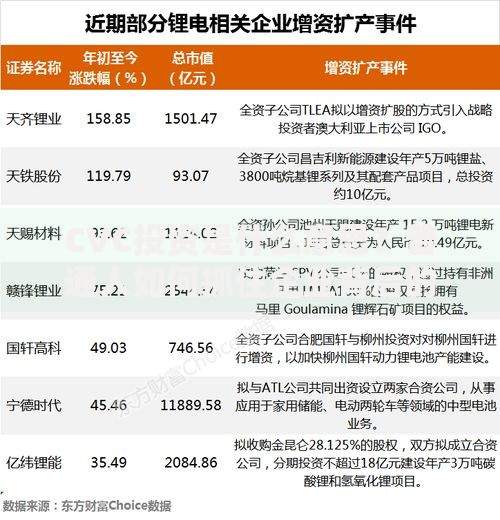 CVC投资是什么意思？普通人如何抓住企业背后的财富密码