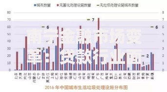 南宁金融市场变革：贷款行业面临哪些新机遇与挑战？