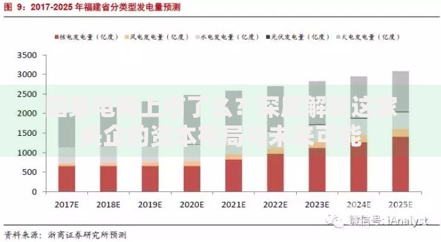 国家电网上市了么？深度解析这家央企的资本布局与未来可能