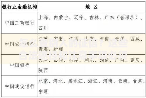 怎么查别人的征信？这些合法途径和注意事项必须知道