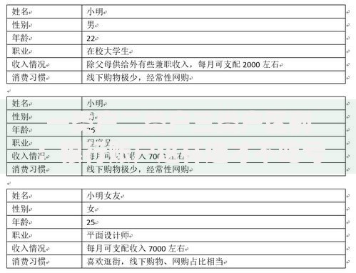 一类户二类户三类户区别：银行账户这样选才不吃亏