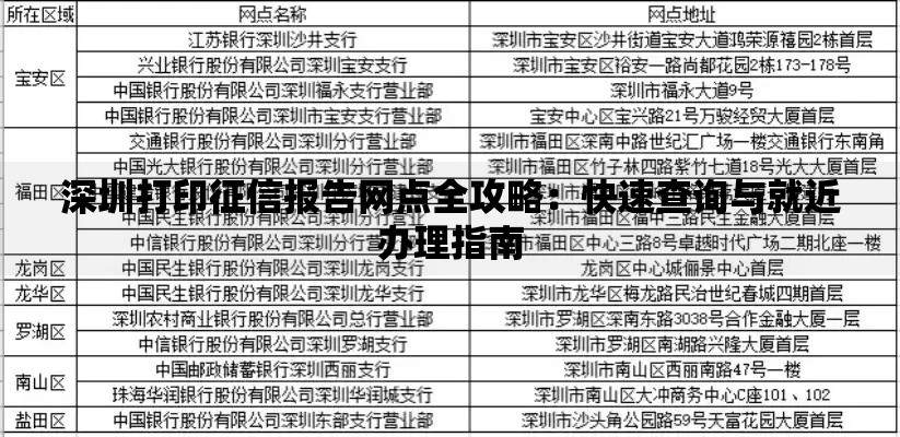 深圳打印征信报告网点全攻略：快速查询与就近办理指南