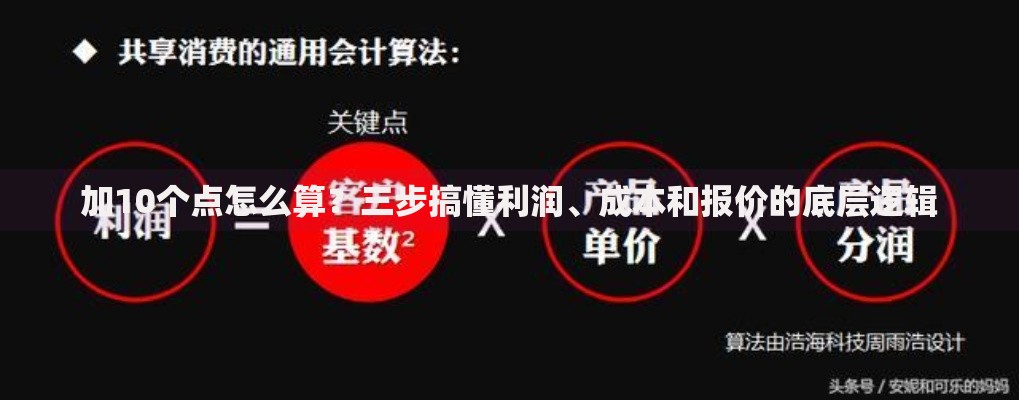加10个点怎么算？三步搞懂利润、成本和报价的底层逻辑