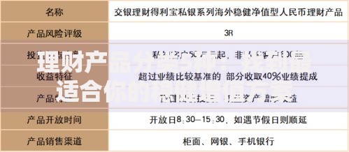 理财产品分类5种：找到最适合你的稳健增值方案