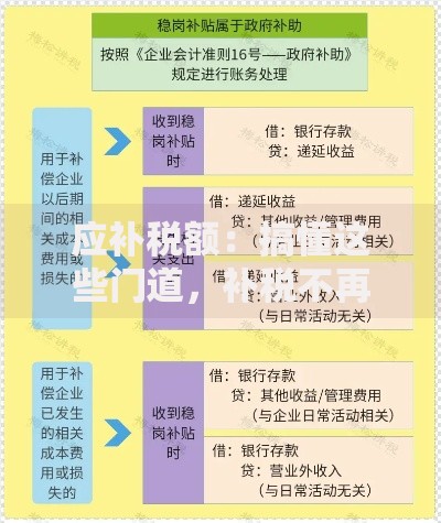 应补税额：搞懂这些门道，补税不再心慌慌
