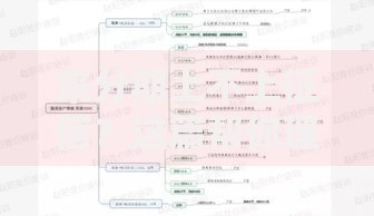 来分期上不上征信？这篇帮你理清影响和应对思路