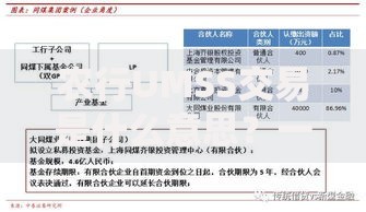 农行UMSS交易是什么意思？一文读懂它的功能与操作