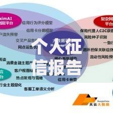 个人征信报告内容样本长啥样？这份详细拆解必看