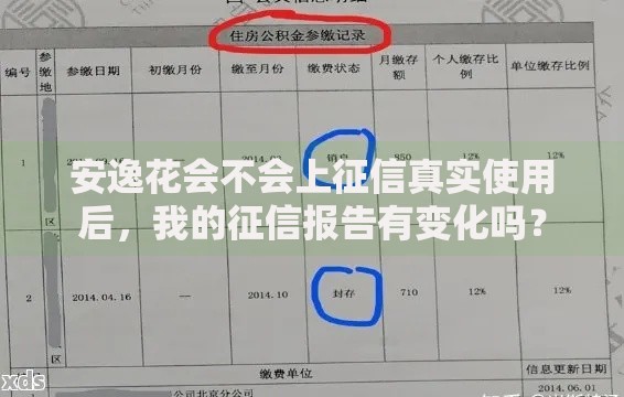 安逸花会不会上征信真实使用后，我的征信报告有变化吗？