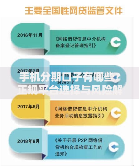 手机分期口子有哪些？正规平台选择与风险解析