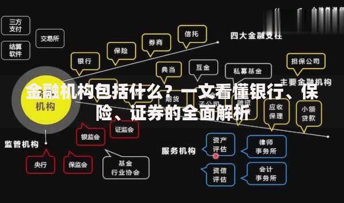 金融机构包括什么？一文看懂银行、保险、证券的全面解析