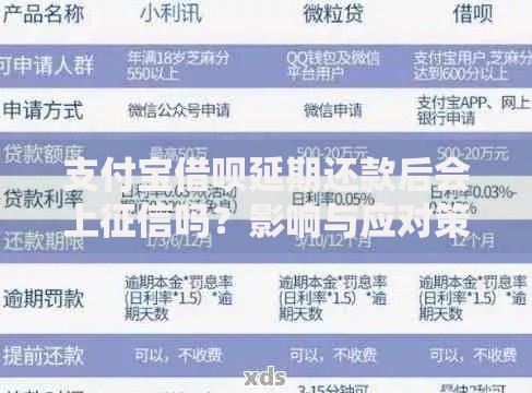 支付宝借呗延期还款后会上征信吗？影响与应对策略解析