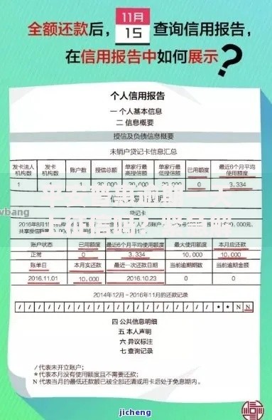 平安普惠逾期一天上征信吗？紧急解答你的信用疑问