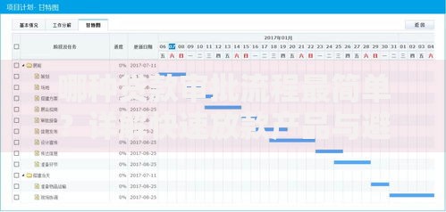 哪种贷款审批流程最简单？详解快速放款产品与避坑指南