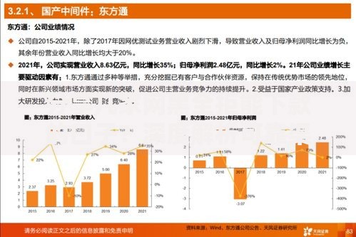 分享几家网黑全拒能下款的口子？深度解析可靠渠道