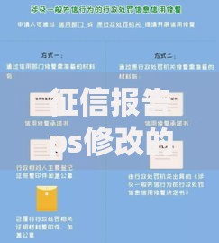 征信报告ps修改的后果与正确处理方法