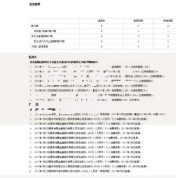 摇钱花上征信吗？一文搞懂信用记录影响和正确用法