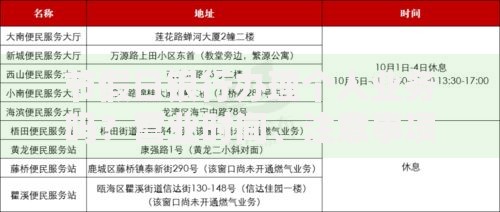 节假日银行办理个人业务吗？营业时间、注意事项一篇看懂