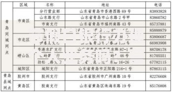 节假日银行办理个人业务吗？营业时间、注意事项一篇看懂