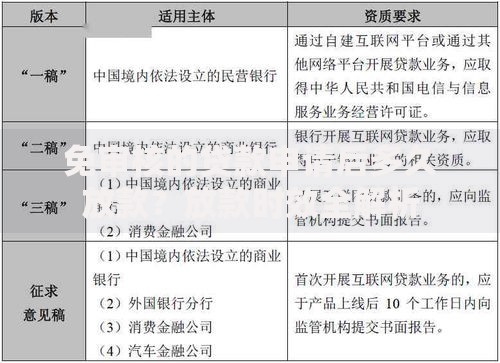 免审核的贷款申请后多久放款？放款时效全解析