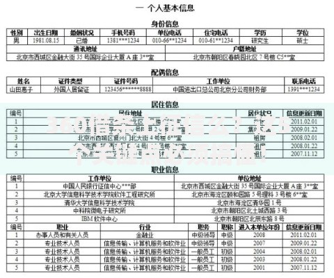 银行SWIFT代码：跨境转账必备的金融身份证