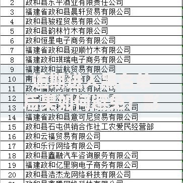 逾期进入黑名单后果如何避免？影响解析与应对策略
