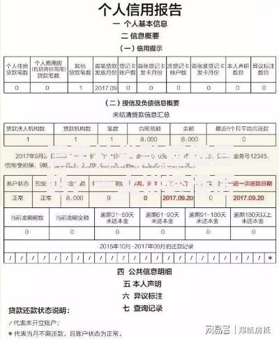 信用社贷款查征信吗？一文讲透征信审查那些事儿