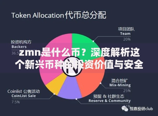 zmn是什么币?深度解析这个新兴币种的投资价值与安全性 zmn是什么币?深度解析这个新兴币种的投资价值与安全性