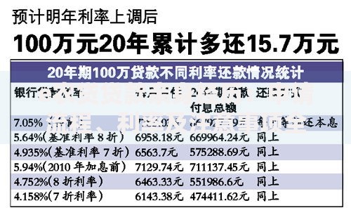 e农贷贷款亲身经历：申请流程、利率及注意事项全解析
