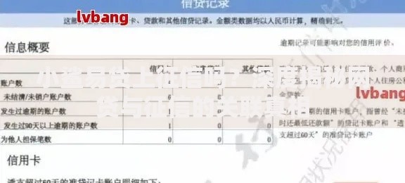 小鲨易贷上征信吗？深度揭秘网贷与征信的关联真相
