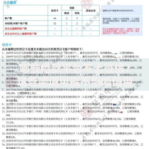 哪些借款平台不上征信？这些渠道可能不影响信用记录