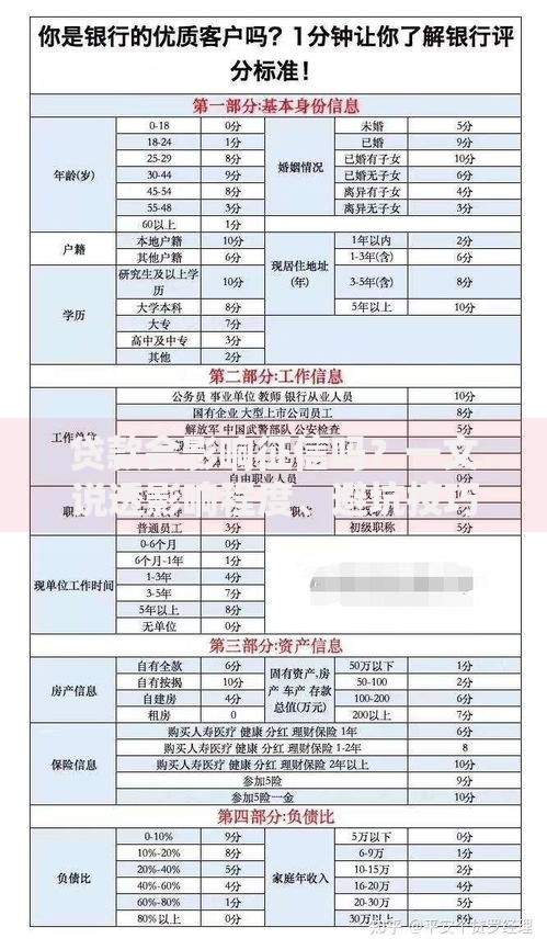 贷款会影响征信吗？一文说透影响程度、避坑技巧