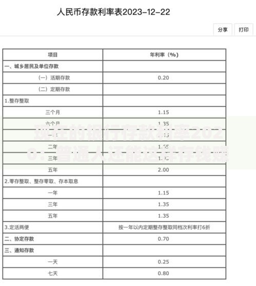 现在的银行存款利率2020：普通人还能这样存钱赚利息