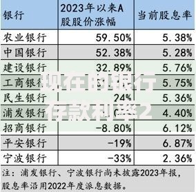 现在的银行存款利率2020：普通人还能这样存钱赚利息