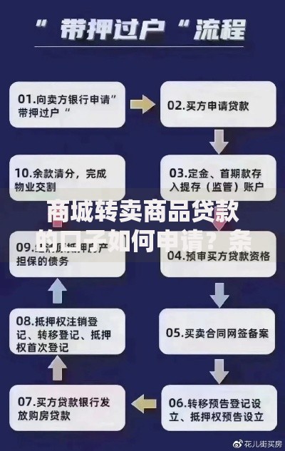 商城转卖商品贷款的口子如何申请？条件、流程、风险全解析