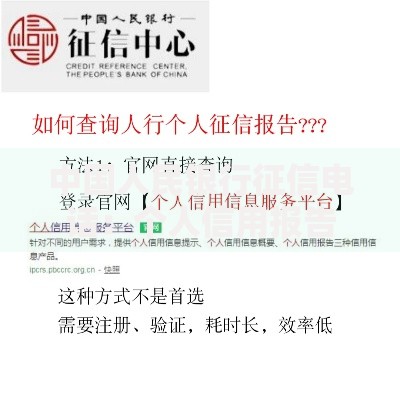 中国人民银行征信电话：个人信用报告查询全攻略